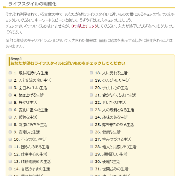 キャリアビジョン　分析　参考　例