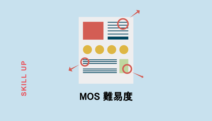 Mos資格は難しいの 合格率はどのくらい 気になる難易度を検証 Chewy